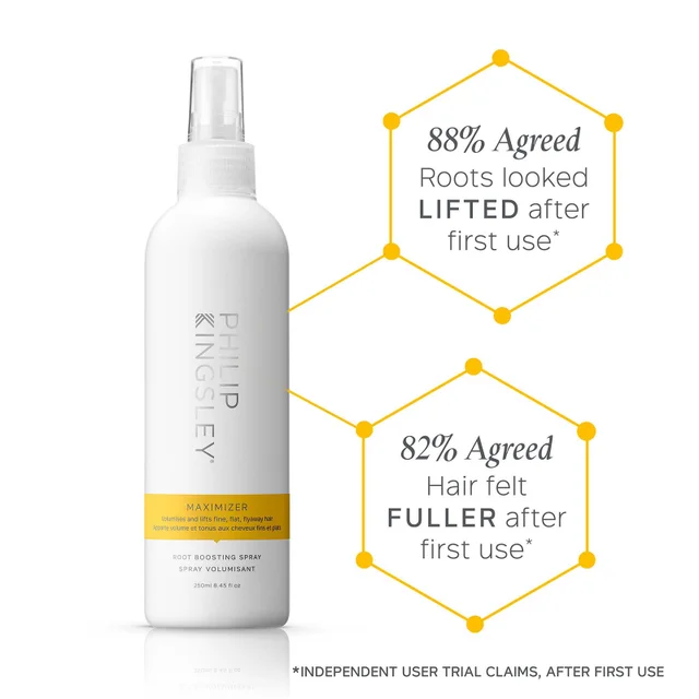 Philip Kingsley Maximizer Root Boosting Spray 250ml