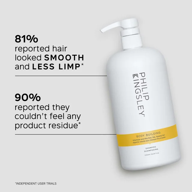 Philip Kingsley Body Building Weightless Shampoo 1000ml (Value £76)