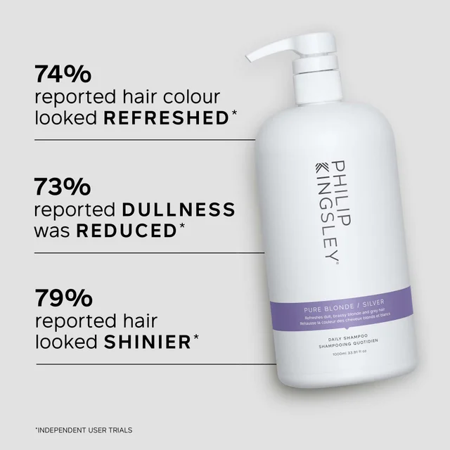 Philip Kingsley Pure Blonde / Silver Brightening Daily Shampoo 1000ml