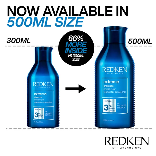 Redken Extreme Shampoo 500ml