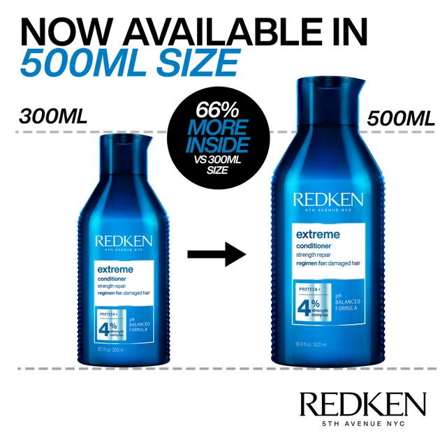 Redken Extreme Conditioner 500ml