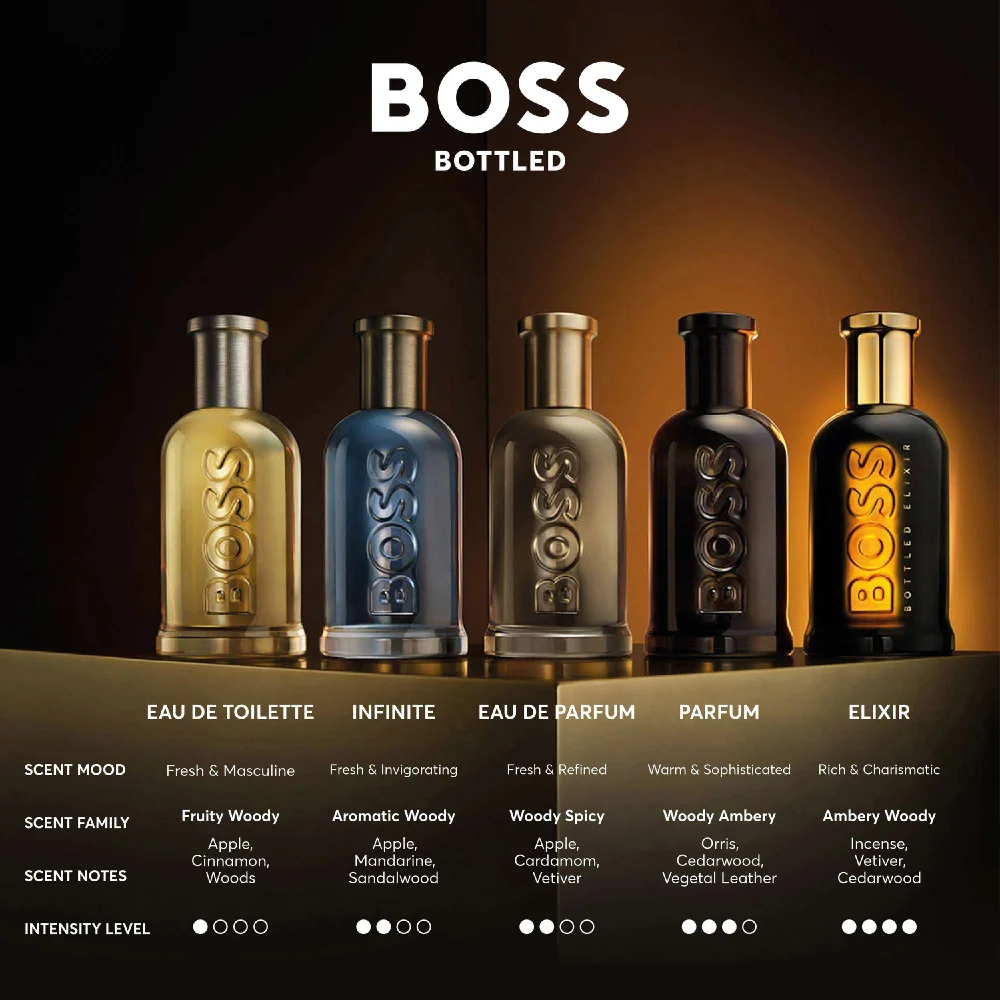 HUGO BOSS BOSS Bottled Infinite Eau de Parfum 50ml allbeauty