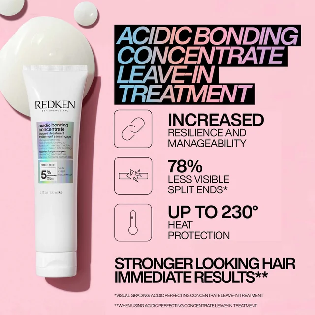 Redken Acidic Bonding Concentrate Leave-In Treatment, Heat Protection 150ml