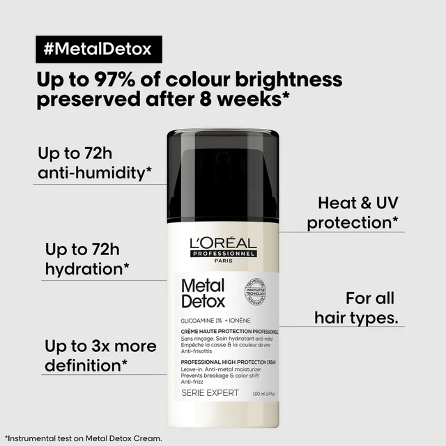 L'Oréal Professionnel SERIE EXPERT Metal Detox Anti-Metal High Protection Cream 100ml