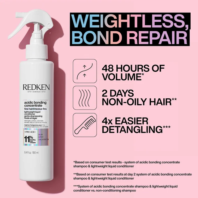 Redken Acidic Bonding Concentrate Lightweight Liquid Conditioner 190ml