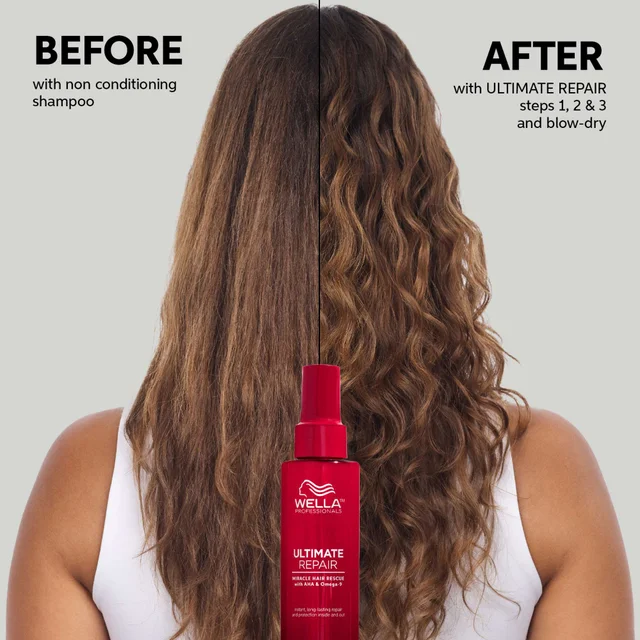 Wella Ultimate Repair Conditioner for All Types of Hair Damage 200ml
