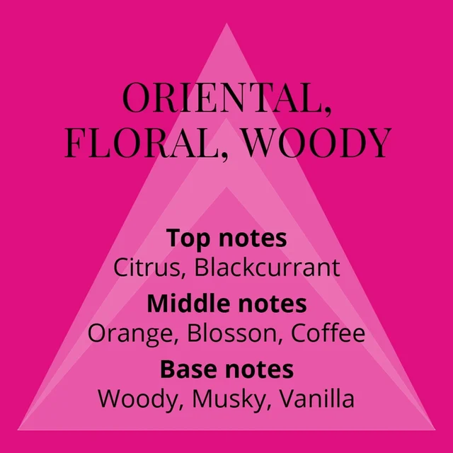 Perfumer's Choice Valerie No.8 Eau de Toilette Spray 83ml