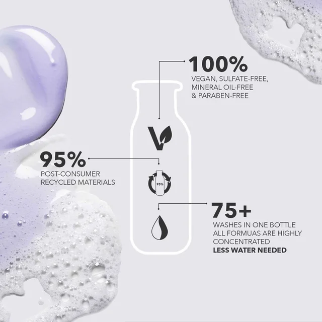 Pureology Duo: Hydrate Shampoo 266ml & Conditioner 266ml