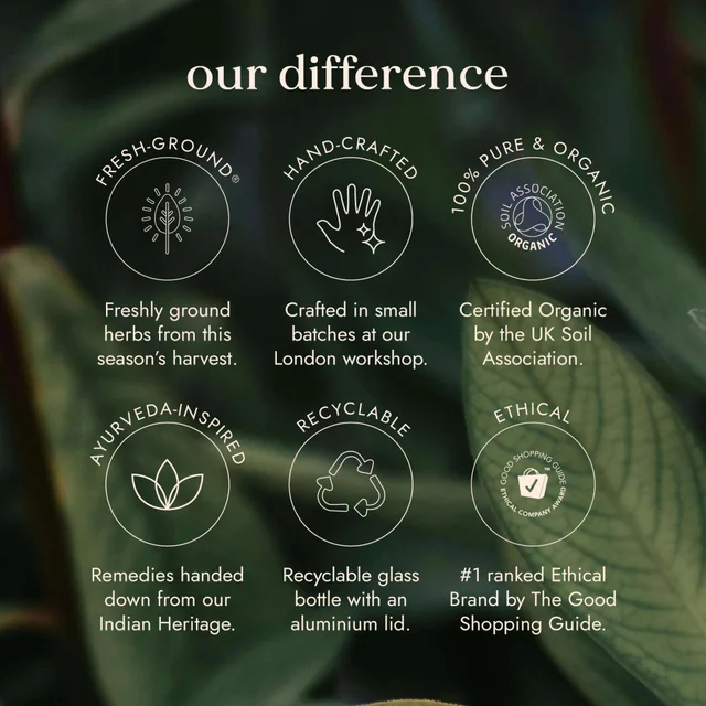 Fushi Single Herb Supplements Organic Red Ginseng x 60 Capsules