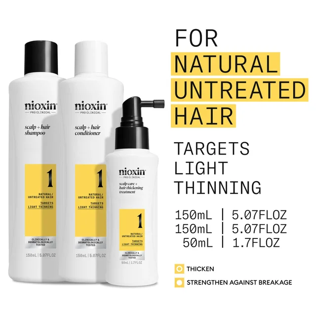 Nioxin Pro Clinical System 1 Trial Kit for Natural Hair with Light Thinning