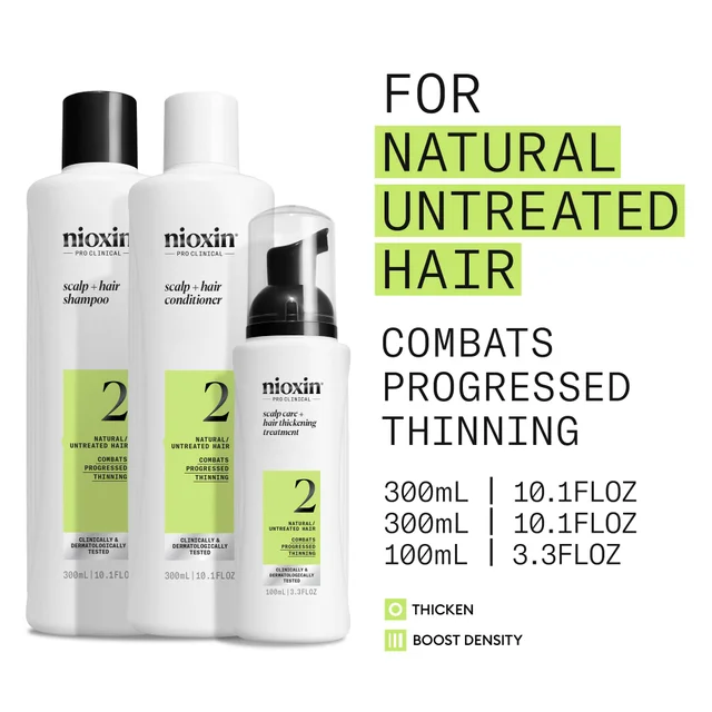 Nioxin Pro Clinical System 2 Kit for Natural Hair with Progressed Thinning