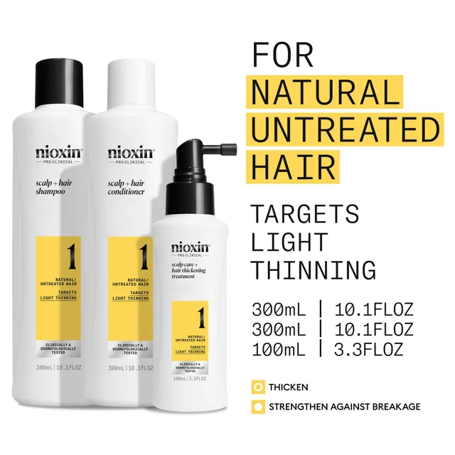 Nioxin Pro Clinical System 1 Kit for Natural Hair with Light Thinning