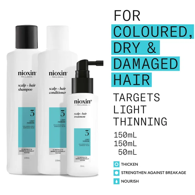 Nioxin Pro Clinical System 3 Trial Kit for Coloured Hair with Light Thinning