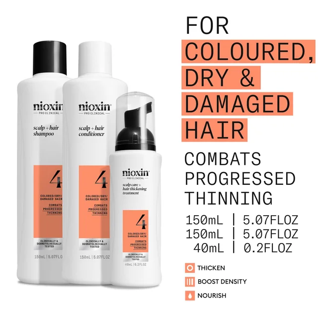 Nioxin Pro Clinical System 4 Trial Kit for Coloured Hair with Progressed Thinning