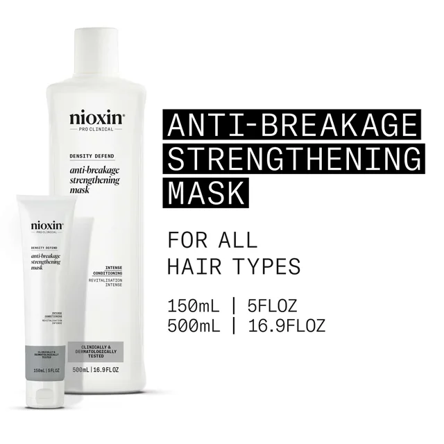 Nioxin Pro Clinical Density Defend Anti-Breakage Mask 150ml