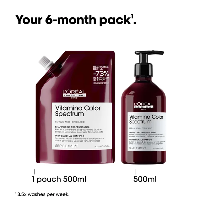 L'Oréal Professionnel Vitamino Color Spectrum Shampoo Refill Pack for Coloured Hair 500ml