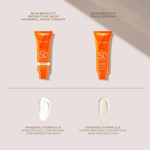 Lancaster Sun Beauty Sensitive Skin Mineral Face Cream SPF50 50ml