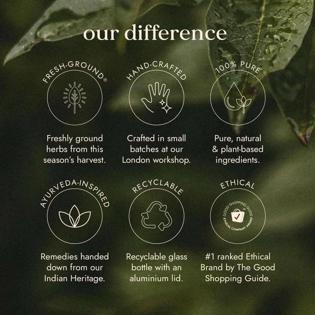 Fushi Herbal & Vitamin Blends Ashwagandha with Vegan MCT Extract x 60 Capsules