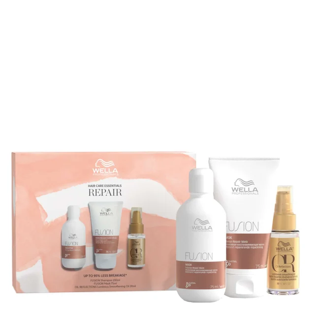 Wella Fusion Travel Set