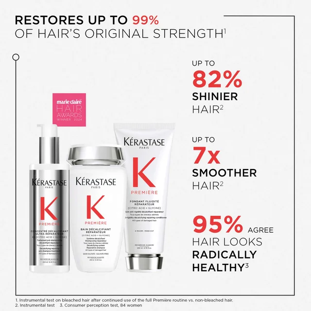 Kérastase Première Decalcifying Repairing Shampoo for Damaged Hair with Pure Citric Acid & Glycine 80ml