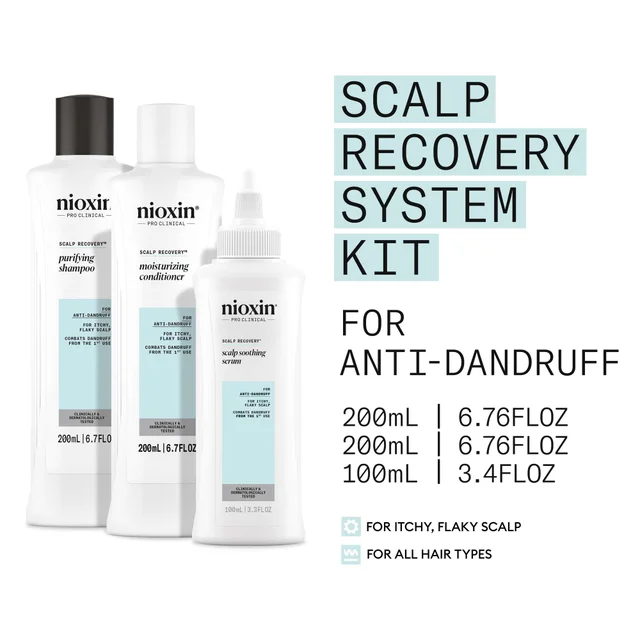 Nioxin Pro Clinical Scalp Recovery Kit