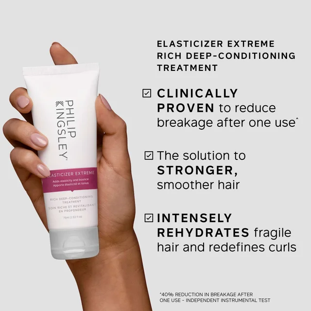 Philip Kingsley Hair Goal Defined Curls Giftset (Worth £50.00)