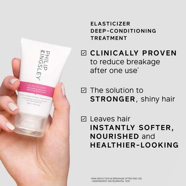 Philip Kingsley The Hair Icons Giftset (Worth £65.00)