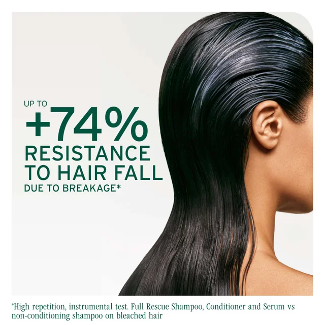 Biolage Full Rescue Invigorating Scalp Serum 50ml
