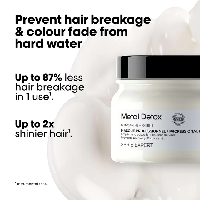 L'Oréal Professionnel SERIE EXPERT Metal Detox Hair Mask 150ml