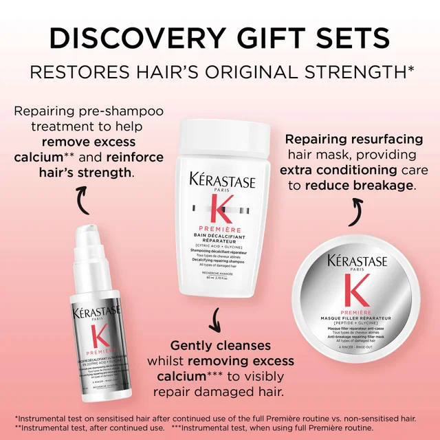 Kérastase Première Discovery Set for Damaged Hair