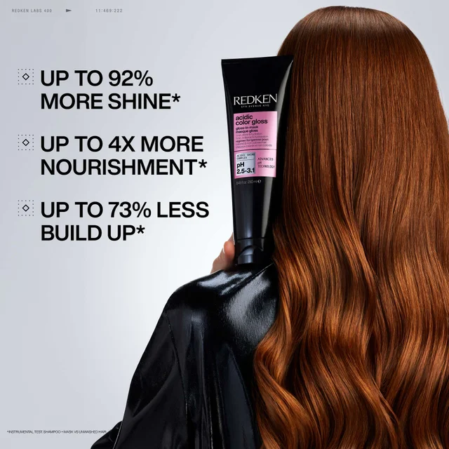 Redken Acidic Color Gloss 1 Min Gloss-in-Mask 250ml