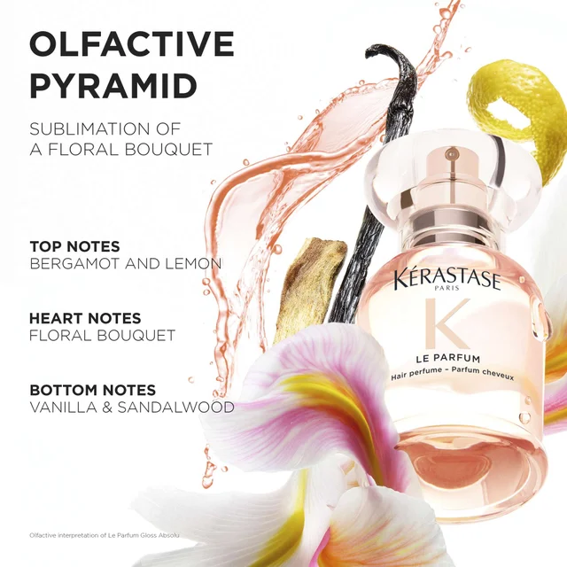 Kérastase Gloss Absolu Le Parfum Hair Perfume 30ml