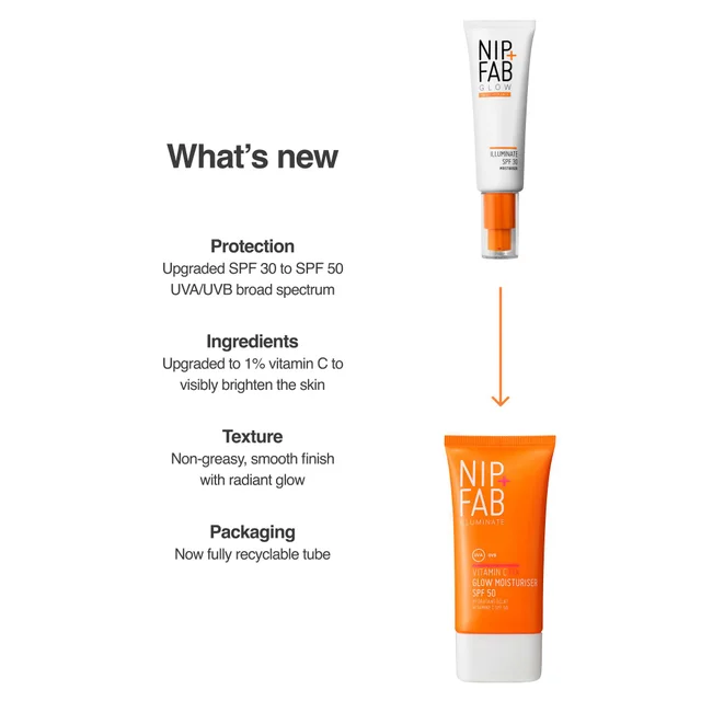 Nip + Fab Vitamin C Fix Glow Moisturiser SPF50 50ml