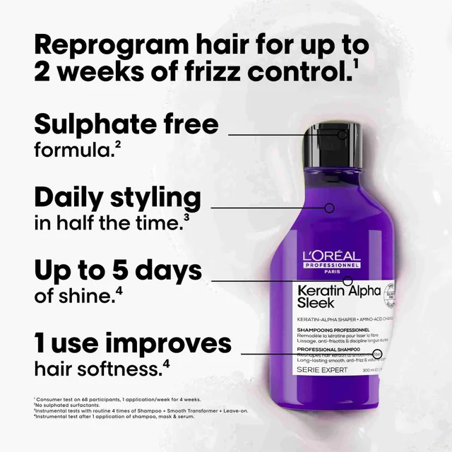 L'Oréal Professionnel Keratin Alpha Sleek Anti Frizz & Smoothing Shampoo 300ml