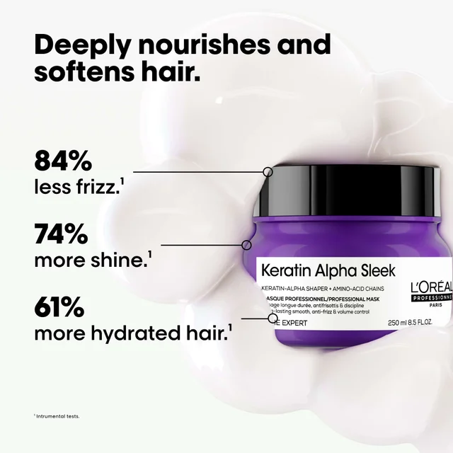 L'Oréal Professionnel Keratin Alpha Sleek Anti Frizz & Smoothing Hair Mask 250ml