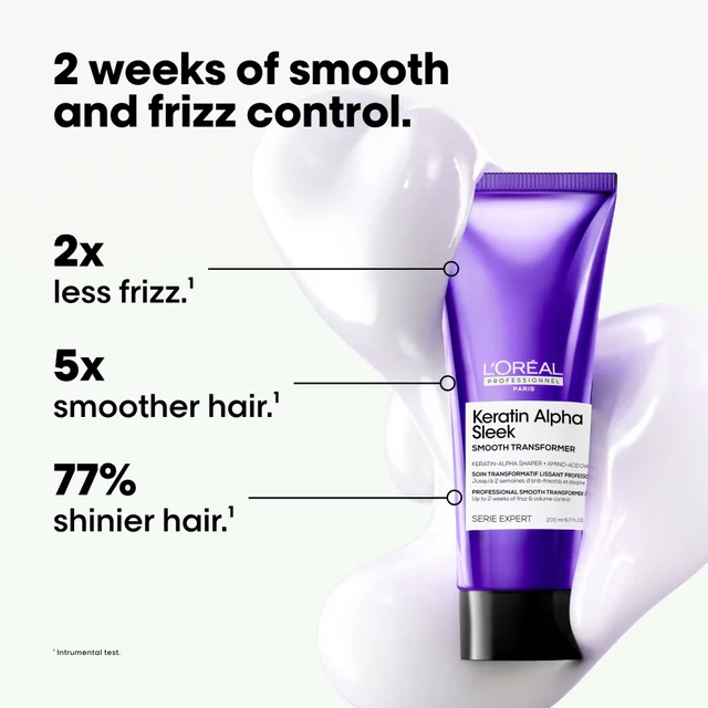 L'Oréal Professionnel Keratin Alpha Sleek Anti Frizz & Smoothing Treatment 200ml