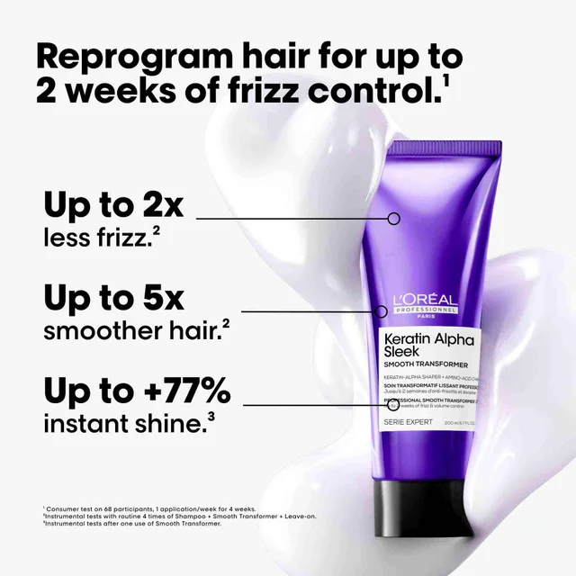 L'Oréal Professionnel Keratin Alpha Sleek Anti Frizz & Smoothing Treatment 200ml
