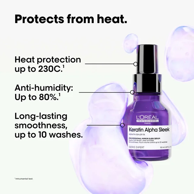 L'Oréal Professionnel Keratin Alpha Sleek Anti Frizz, Smoothing & Glass Shine Serum 50ml