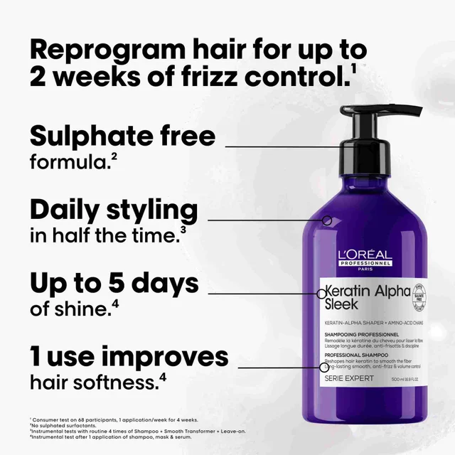 L'Oréal Professionnel Keratin Alpha Sleek Anti Frizz & Smoothing Shampoo 500ml