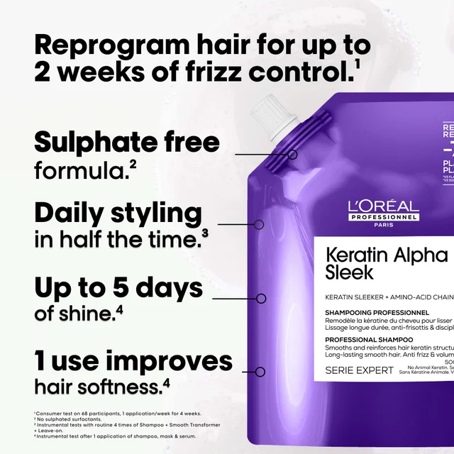 L'Oréal Professionnel Keratin Alpha Sleek Anti Frizz & Smoothing Shampoo Refill 500ml
